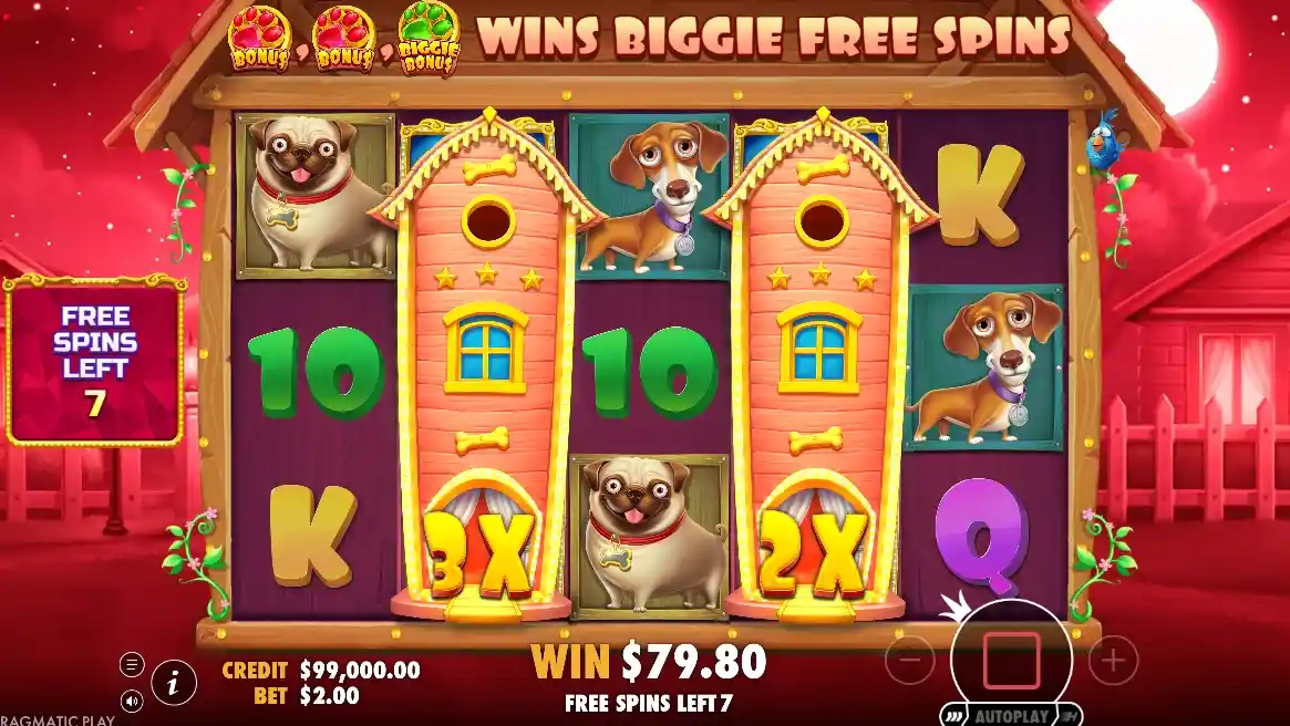 For RTP Value: The Dog House - No Dog Left Behind (98.02%)