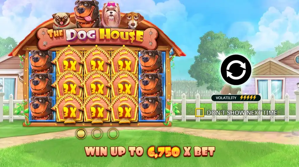 Panoramica della Slot The Dog House